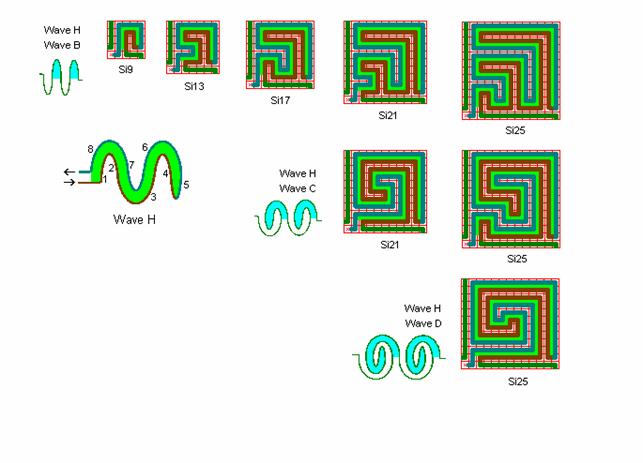 Tegning af 8 kvadrant 4 ud fra slangeblge H formet efter blge B, C og D