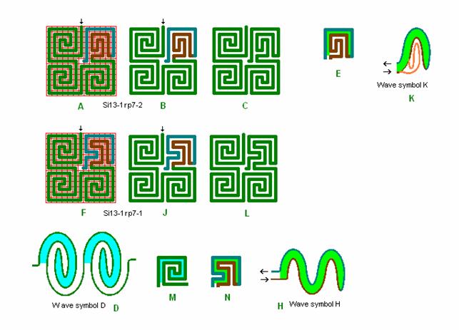 Tegning af 2 stk. 13 kvadrat labyrint samt deres blgeanalyse