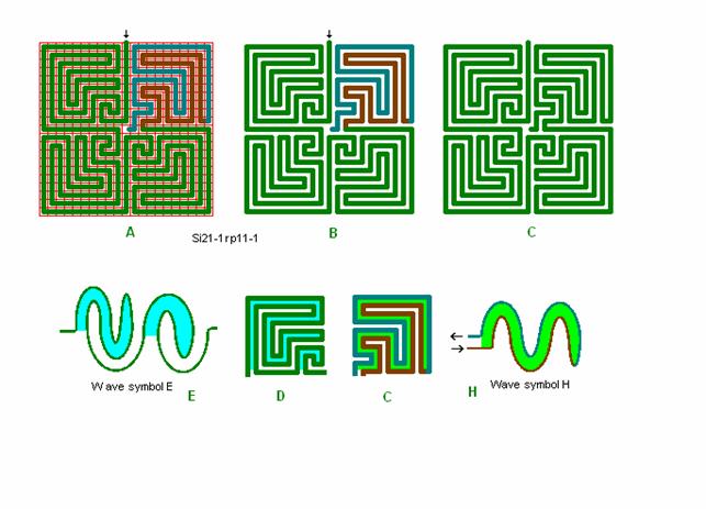 Tegning af 1 stk. 21 kvadrat labyrint samt dets blgeanalyse