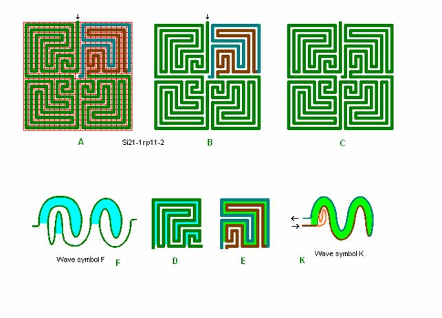 Tegning af 1 stk. 21 kvadrat labyrint samt dets blgeanalyse