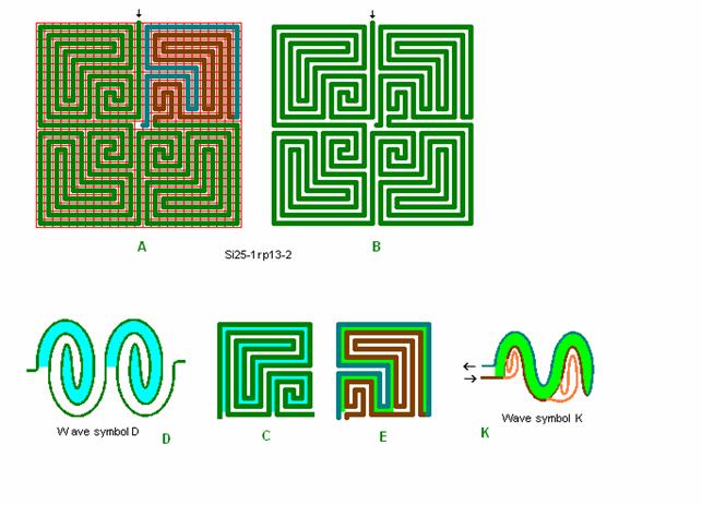 Tegning af 1 stk. 25 kvadrat labyrint samt dets blgeanalyse