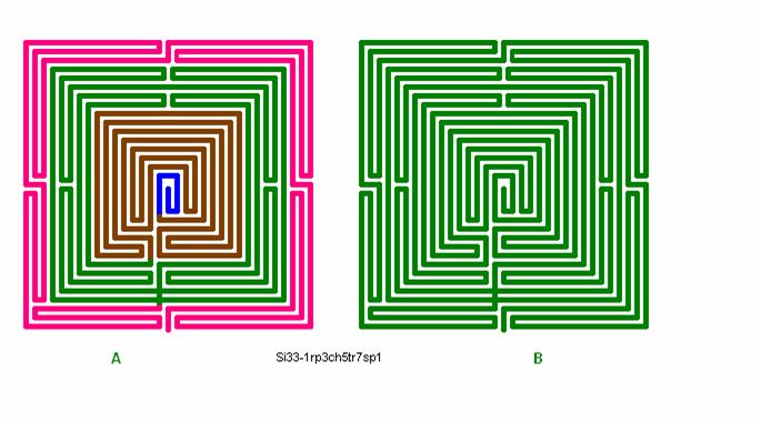 Impenetrable and inextricable ariadne labyrinth