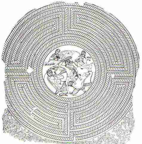 Fig. ra9: Kypros, drawing of the photographed labyrinth in fig. ra8
