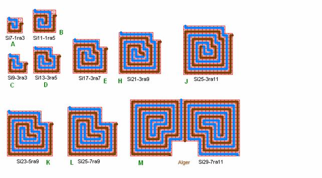 Fig. ra17: roma-alger labyrinth system, quadrants