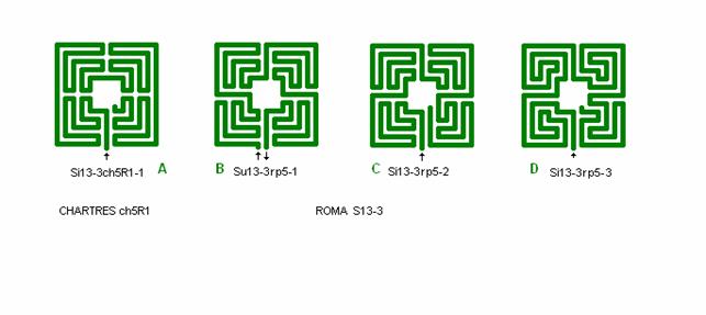 Tegning af 1 stk. ch5 kvadrat og 3 stk roma S13