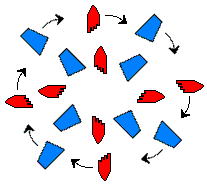 Foot steps of waist clasp swing