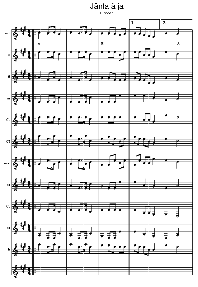 hambo, music notes Bb1; CLICK TO MAIN PAGE