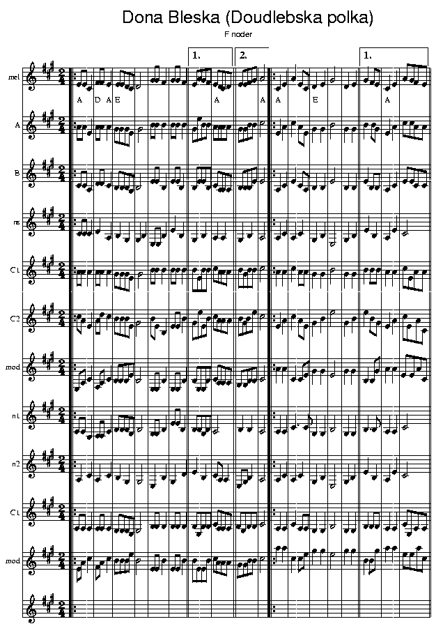 Doudlebska Polka, music notes F1; CLICK TO MAIN PAGE