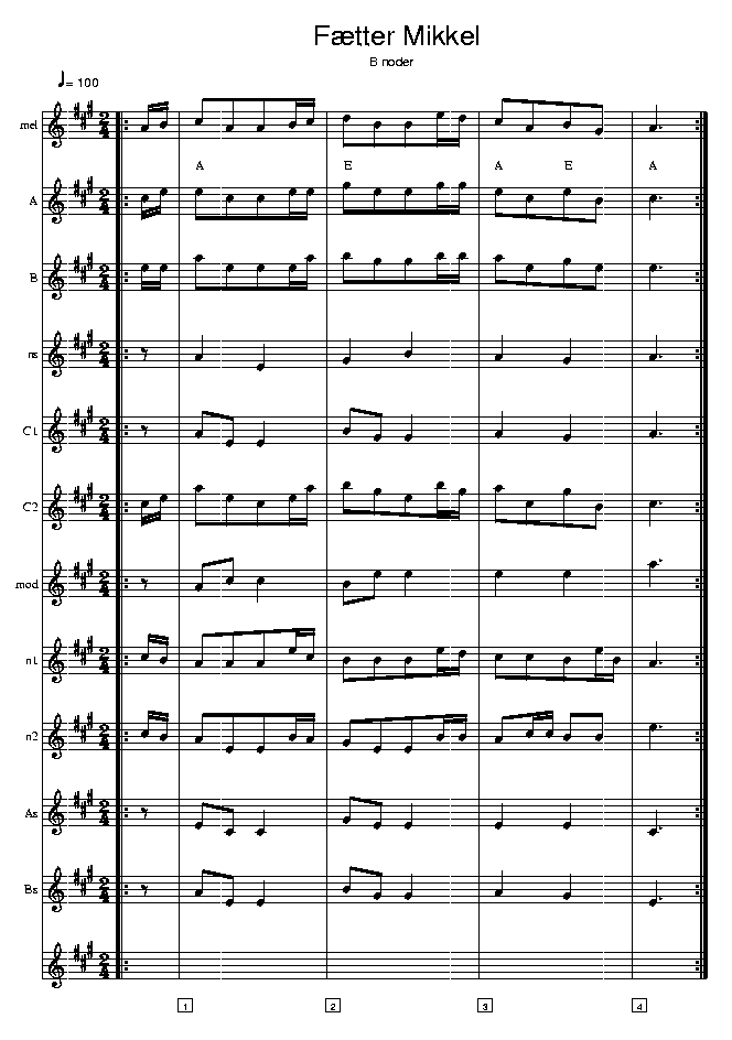 Ftter Mikkel music notes B1; CLICK TO MAIN PAGE